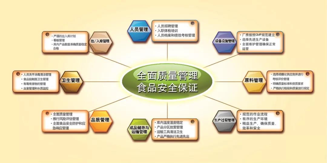 ����315|���Ų���ʼ�յĽ����ƺ�