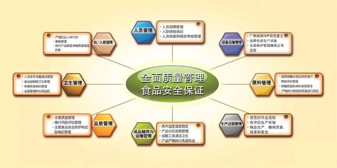 ����Ϊ�� ���л����ֺ���������